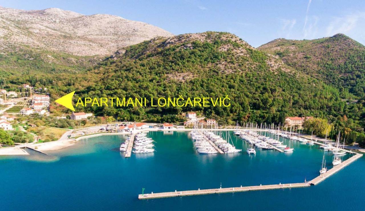 Apartments Loncarevic スラノ エクステリア 写真
